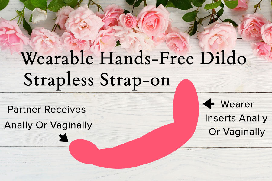 Wearable Hands-Free Dildo Diagram